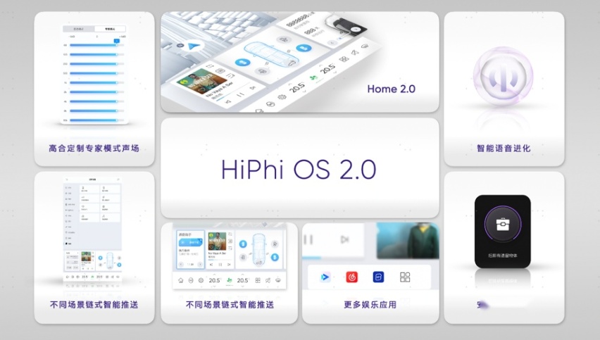 高合HiPhi Z GT预告图发布 HiPhi OS 2.0更新