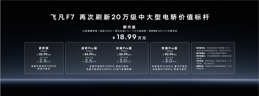 飞凡R7/F7双车新款上市 重塑20万级价格市场格局