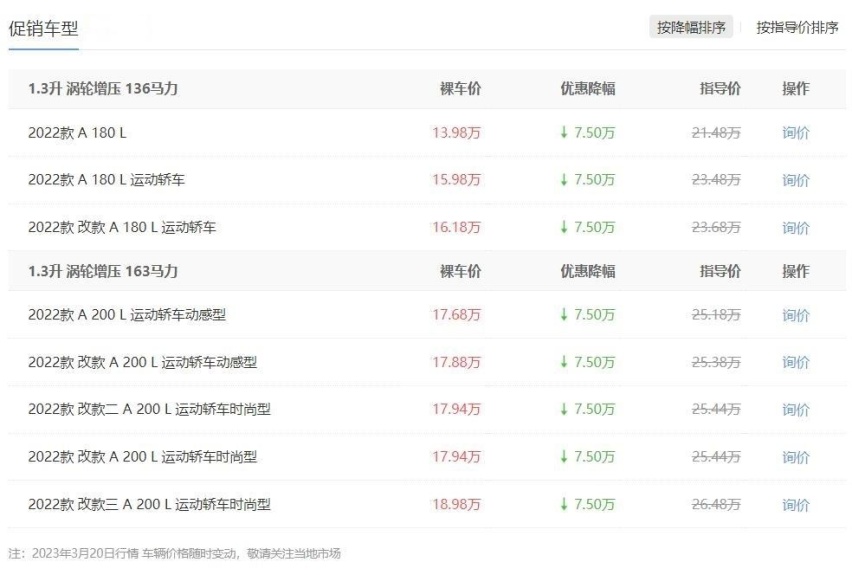“价格战”继续激化，不到15万就能买BBA，这波“羊毛”薅不薅？