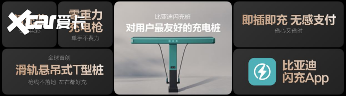 5分钟充好、9分钟充饱、低温仅多3分钟：这就是比亚迪第二代刀片电池实力