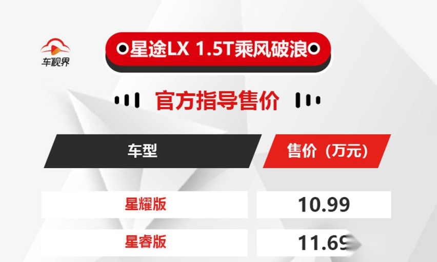 星途LX 1.5T乘风破浪版上市，售10.99万元起