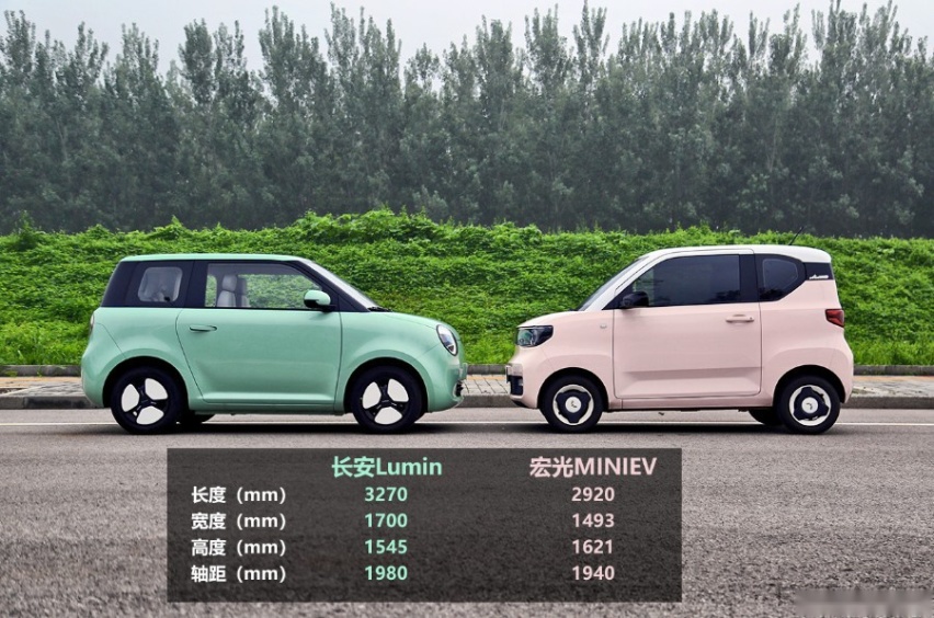 长安Lumin对比宏光MINIEV，时尚精致代步车谁更好