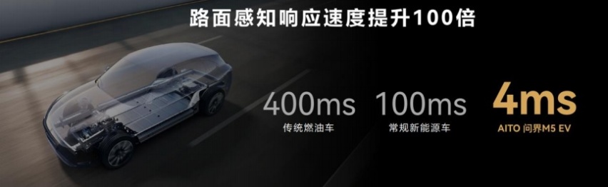 华为赋能，问界M5 EV的HUAWEI DATS系统如何“遥遥领先”？