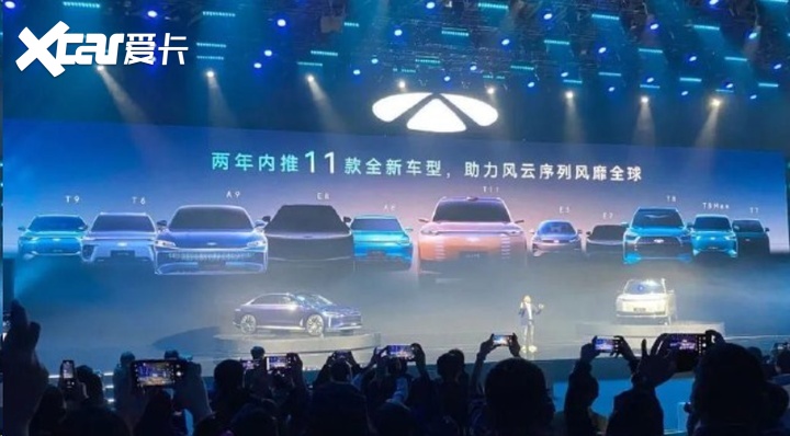 雄心还是夸口？中国车企2024年销售目标最高翻6倍