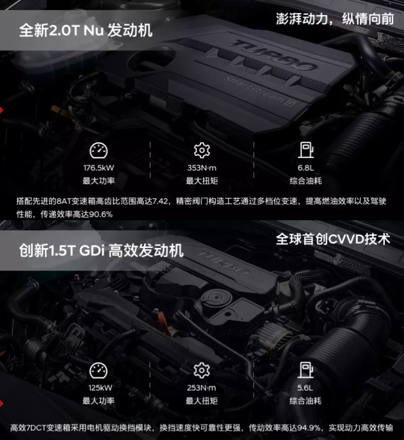 【2020成都车展】 第十代索纳塔，揭开现代B级车新篇章