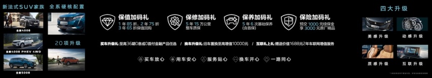 硬核配置，增配不加价！东风标致全新4008/5008亮相