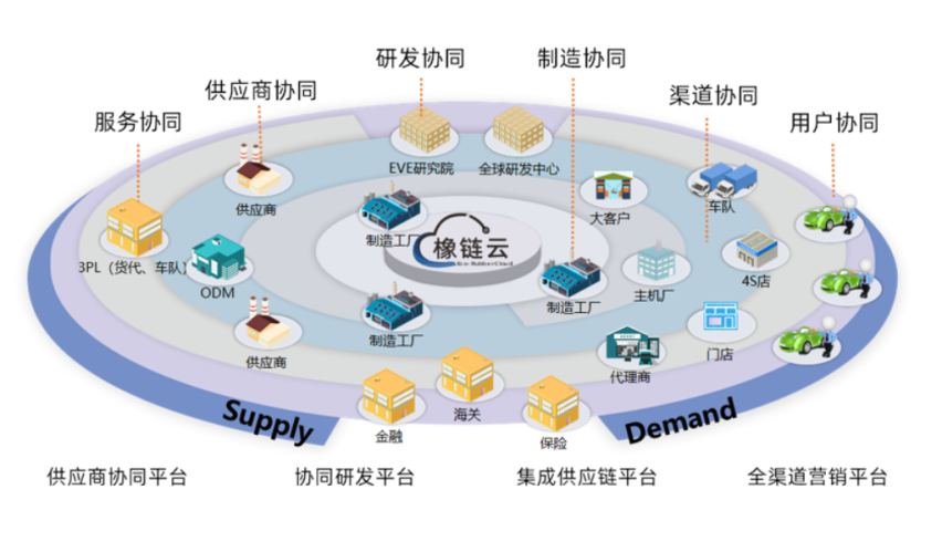 官宣 | 赛轮轮胎与力盛体育正式签署赛事战略合作伙伴协议