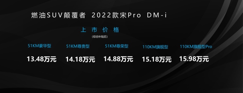 颠覆平淡 宋驭山河——2022款宋Pro DM-i全国巡回上杭州站