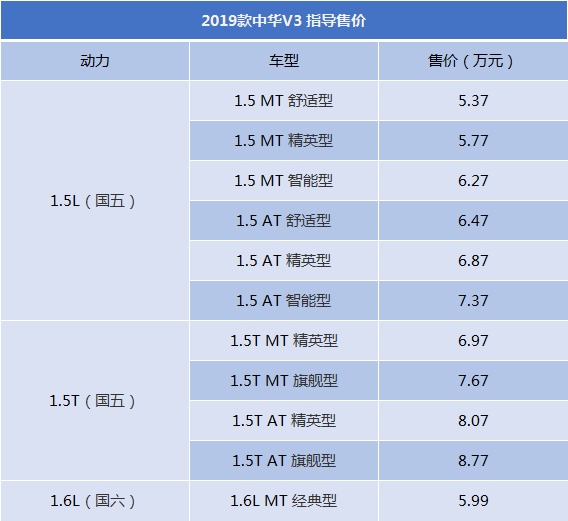 买车网