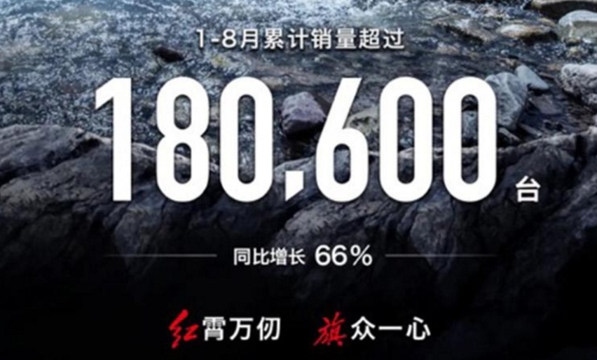 8月销量扑街的3款车，红旗HS5下滑70%，荣威RX5降幅超56%！