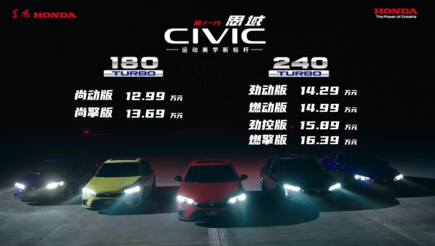运动美学新标杆 东风Honda第十一代思域上市