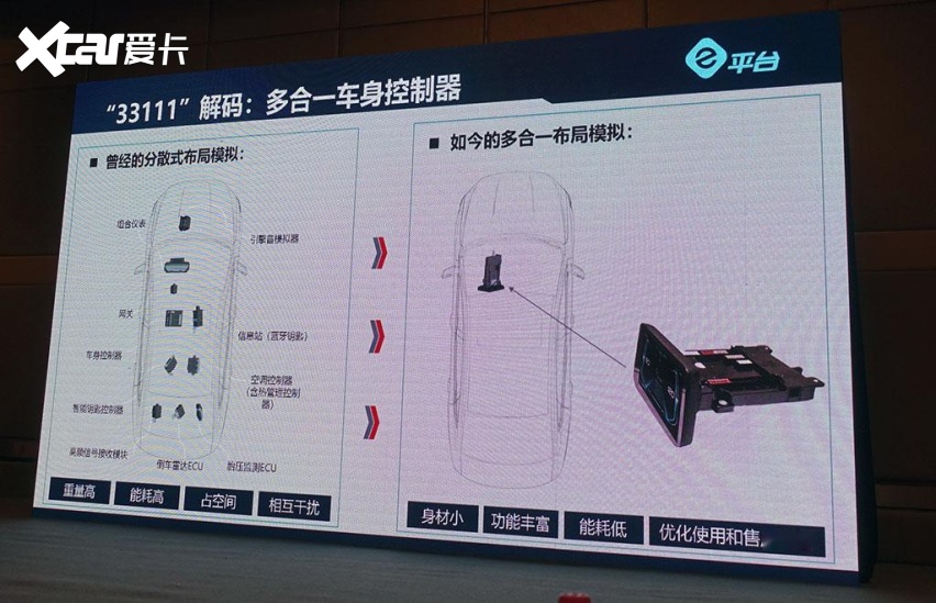 自身减重、平台共享，电动汽车的发展方向，苑叔聊比亚迪e平台