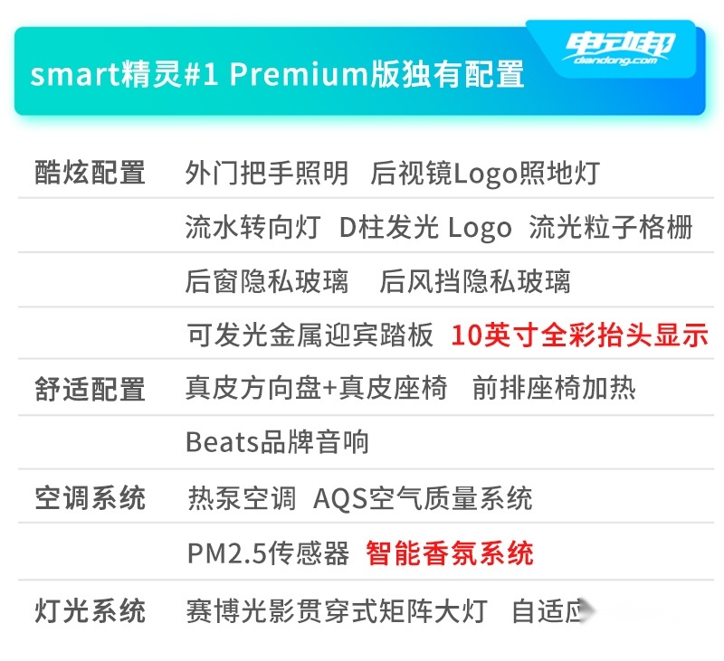 ASMA升级配置2 副本.jpg