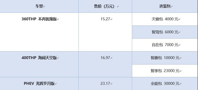 东风雪铁龙天逸BEYOND正式上市，售15.27-23.17万元
