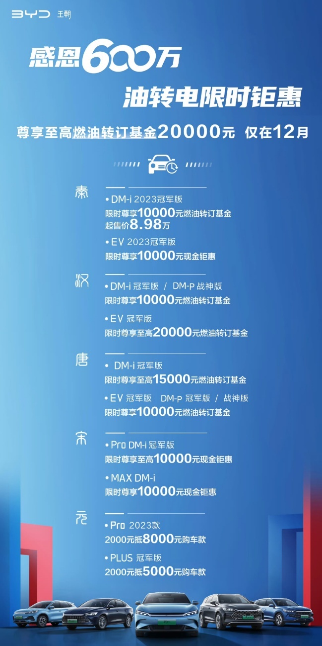 比亚迪“掀桌子”！秦PLUS DM-i降至8.98万起，汉EV优惠2万