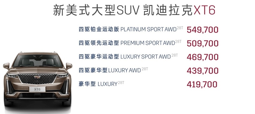 宜商宜家大暖男，豪华六座大空间，凯迪拉克XT6成实力搅局者