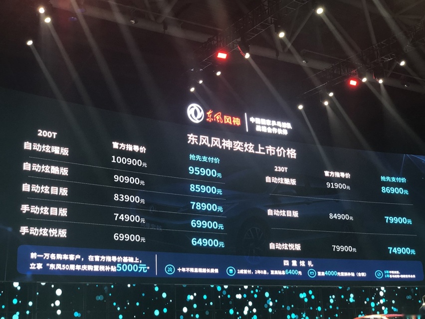 仅售6.99万起，高颜值还带自动驾驶，东风风神奕炫上市