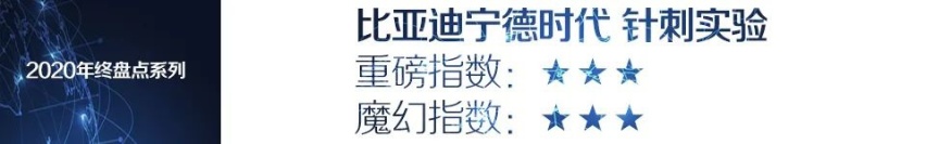 汽车品评 | 2020年终盘点系列之五：十大新闻瞬间