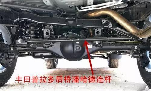 汽车横向稳定杆和瓦特连杆,有什么区别?