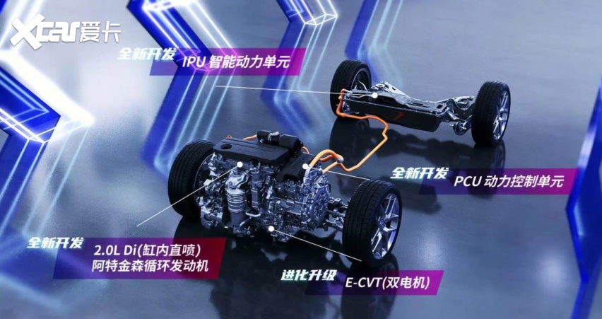 车评社|东风Honda思域e:HEV，引领“智混”家轿新赛道