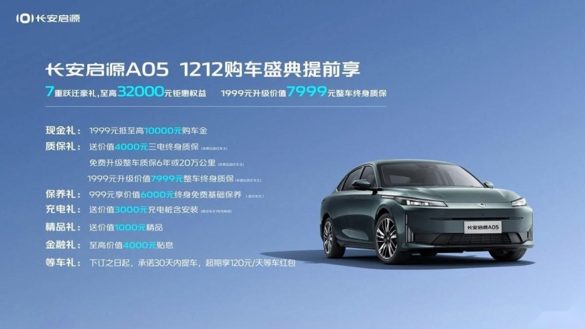 最高降3万多，比亚迪/长安/理想等，9大品牌年底大促谁更狠？