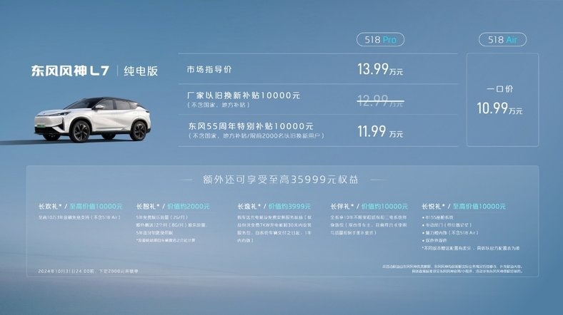 东风风神L7 EV上市，10.99万起，全系518km续航