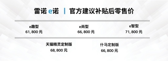 科雷缤首发 雷诺e诺上市 东风雷诺燃油、纯电双向发力