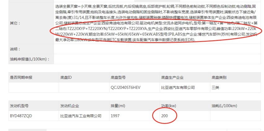 要买车先等等！大波新车将到 还有最强中国车？