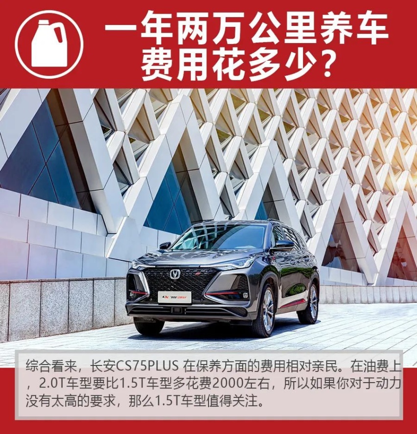 小保养369元，长安CS75PLUS购车成本、养车费用解析！