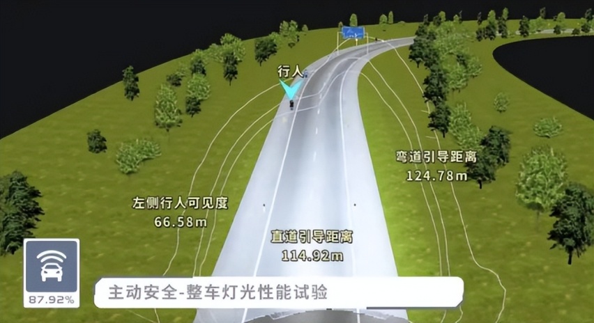 首个新能源MPV五星！岚图梦想家C-NCAP碰撞测试结果出炉