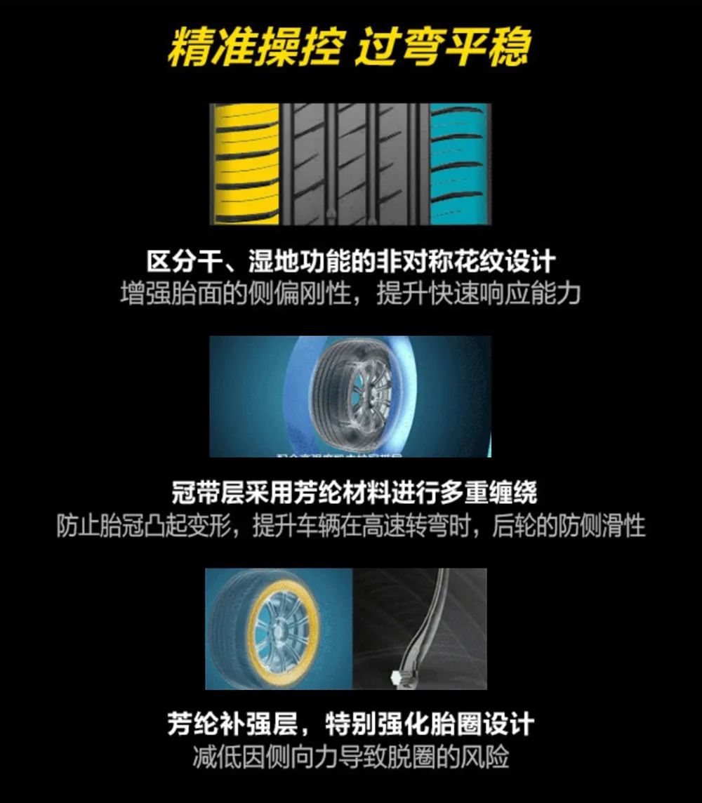 满足哪些方面才被称作豪华SUV轮胎