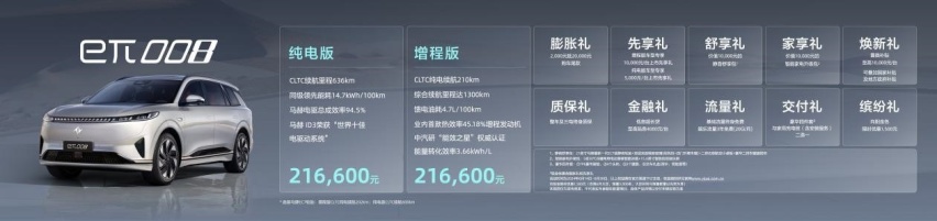 东风eπ008正式上市，限时到手价18.86万元起