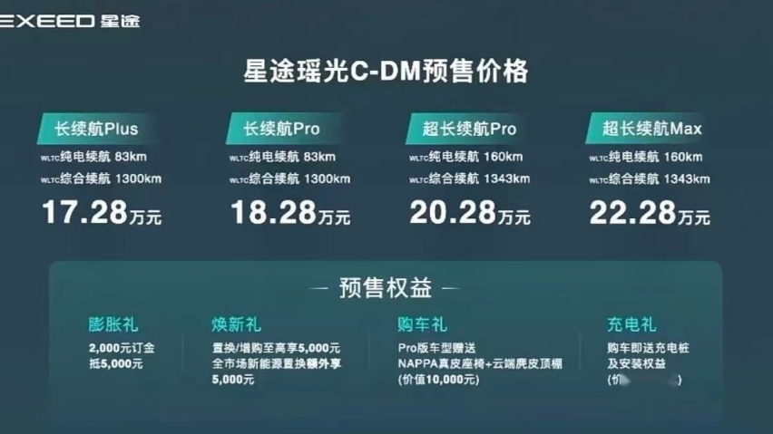 星途瑶光 C-DM预售17.28万起，续航1343km