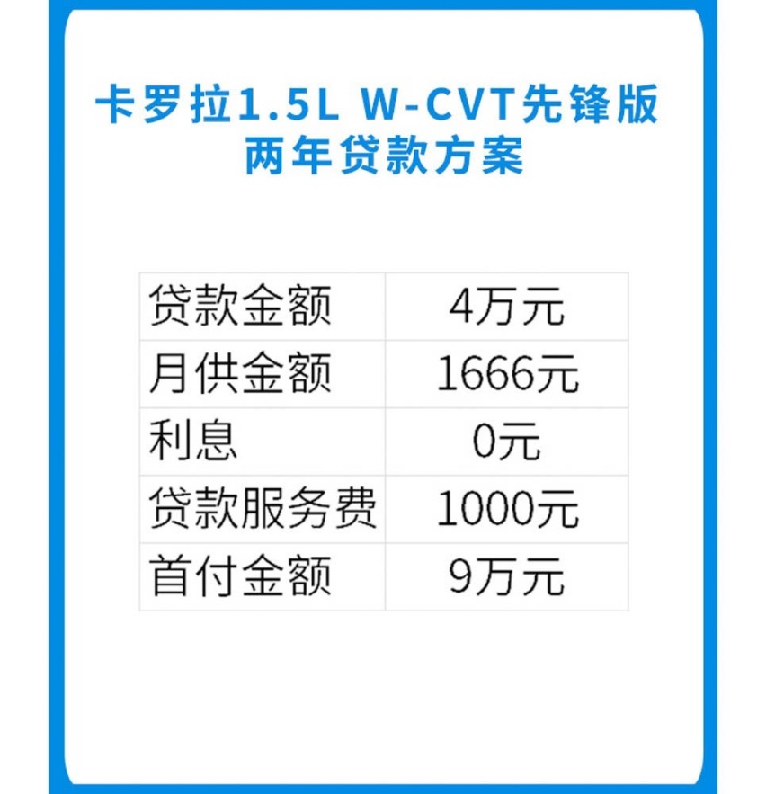 刚上市就降价！这口碑爆炸的丰田新车 能不能10万落地？