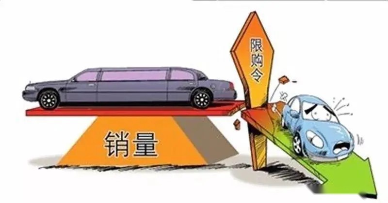 疑似 各大城市取消汽车限购 或将其废除