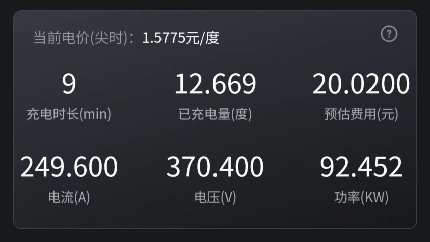 这蔚来是假的吧？实测电耗仅16度电 谁说旗舰就费电！