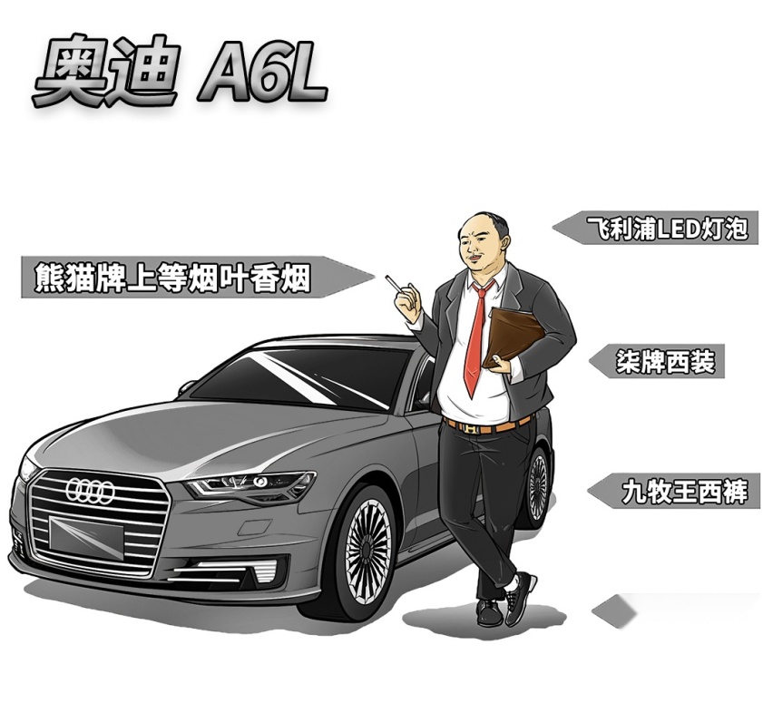 30岁的男人，都适合开些什么车？