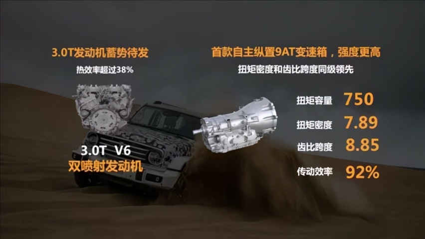 超级动力总成曝光，坦克600率先搭载？