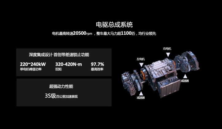 比亚迪F品牌首款车型分析 彻底打破了性能/油耗矛盾的紧窟咒