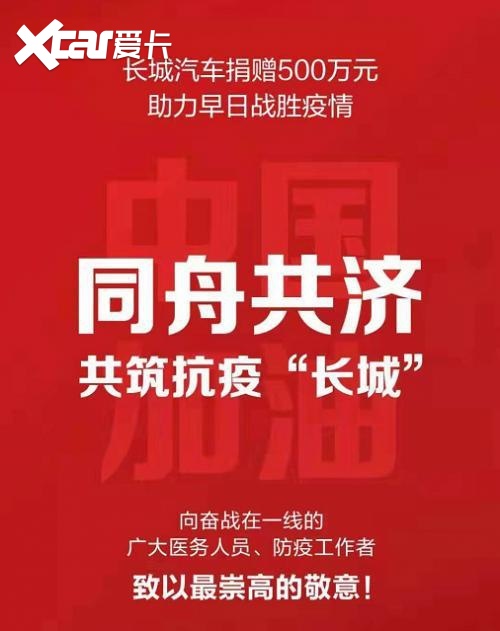 解决购车痛点 长城汽车实施第四波“抗疫”行动