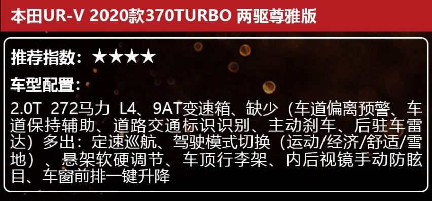 24.68万起，新款本田UR-V哪款更值得买?