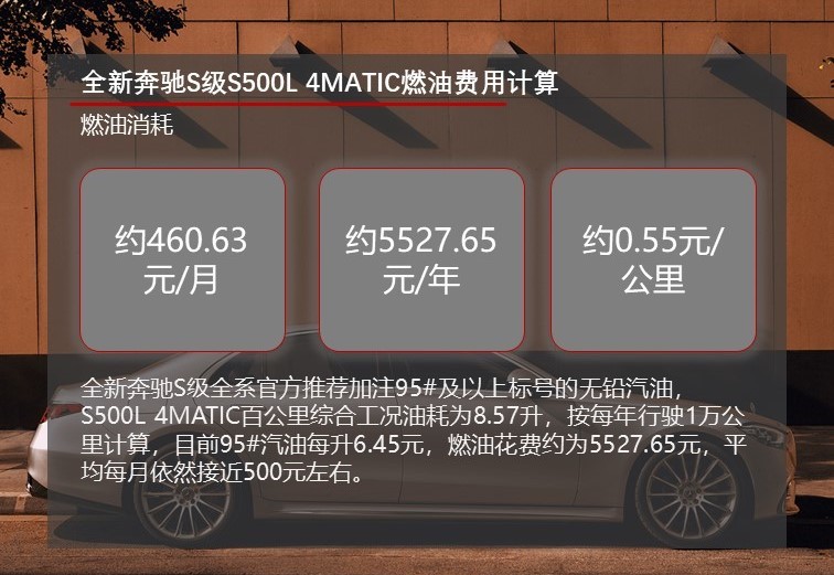 月均花费2000元打底 全新奔驰S级养车成本解析