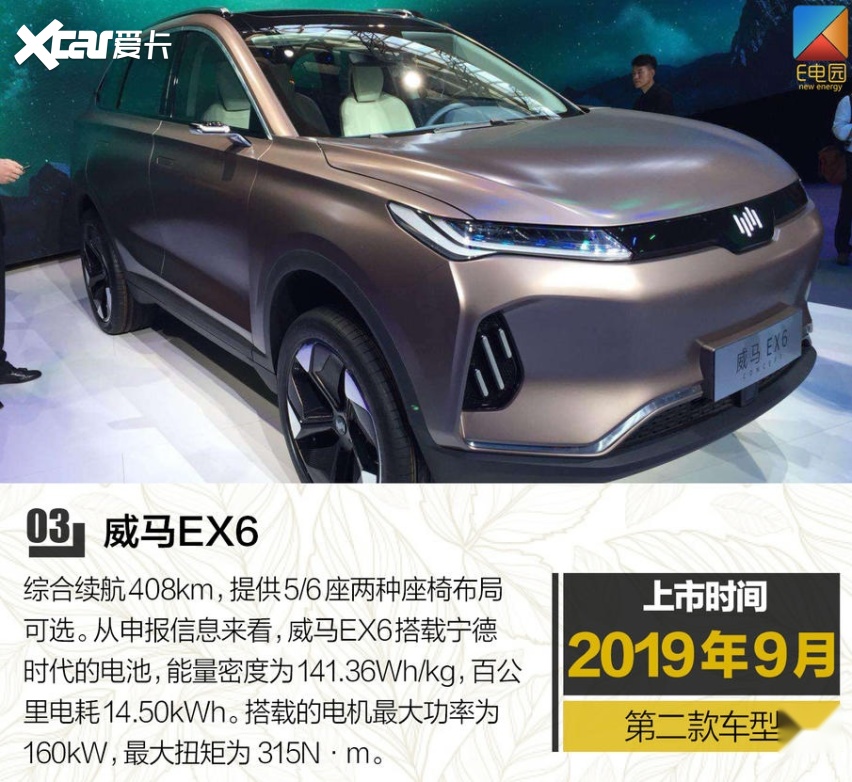 狼来了？还是狼真的来了？下半年造车新势力们上新时间一览