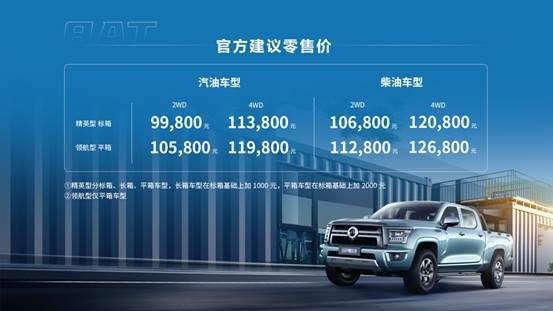 9.98万元起售，长城金刚炮8AT买的手动挡价格