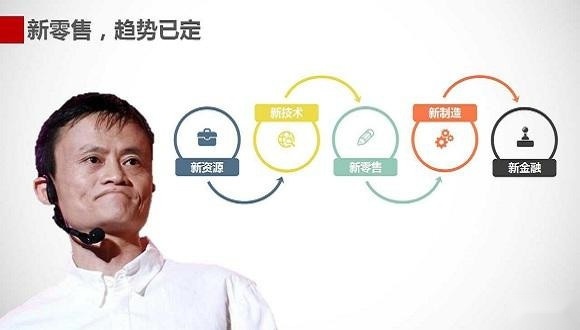 曾经的百舸争流 现在的一地鸡毛 说说汽车新零售那点事儿