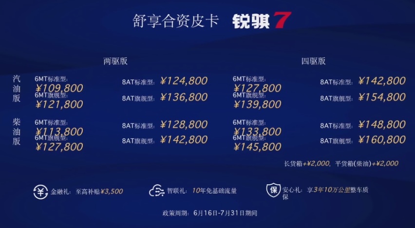郑州日产锐骐7上市，10.98万元起售