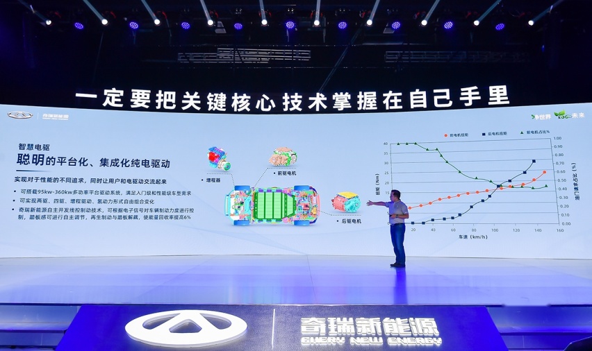 我叫蚂蚁 敢卖大象的价格！16万起香不香？