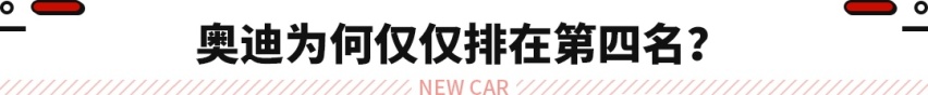 2021年美国豪华品牌销量排名！奥迪竟不敌雷克萨斯 保时捷仅第十