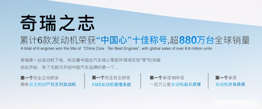 “鲲鹏动力CHERY POWER”!奇瑞跨入4.0动力时代
