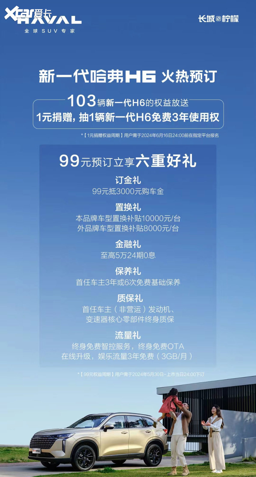 新一代哈弗H6正式开启预售 99元预订立享六重好礼